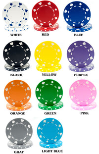 Load image into Gallery viewer, Gender Reveal Magnetic Poker Chips
